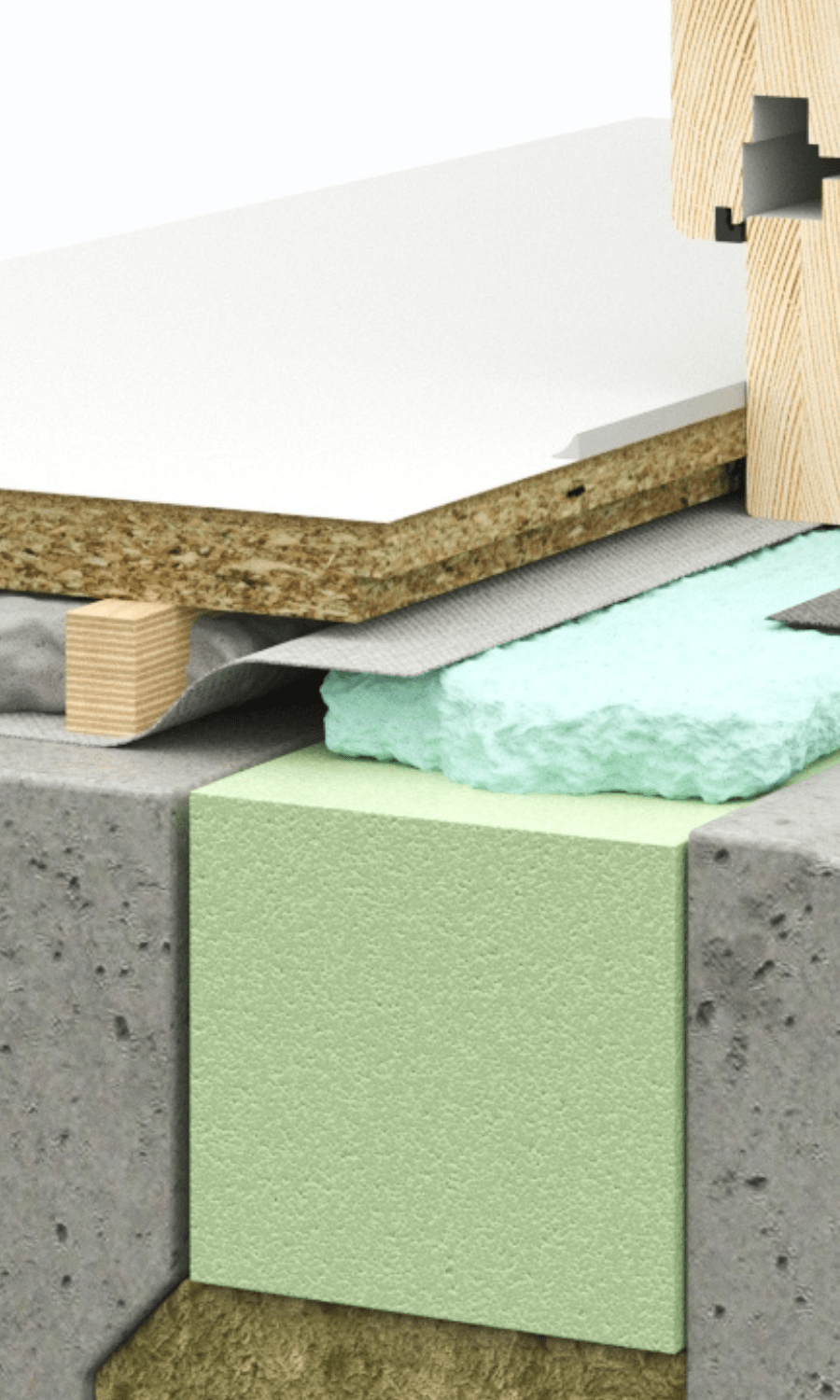 Gluing thermal profiles on concrete sandwich panel facade system