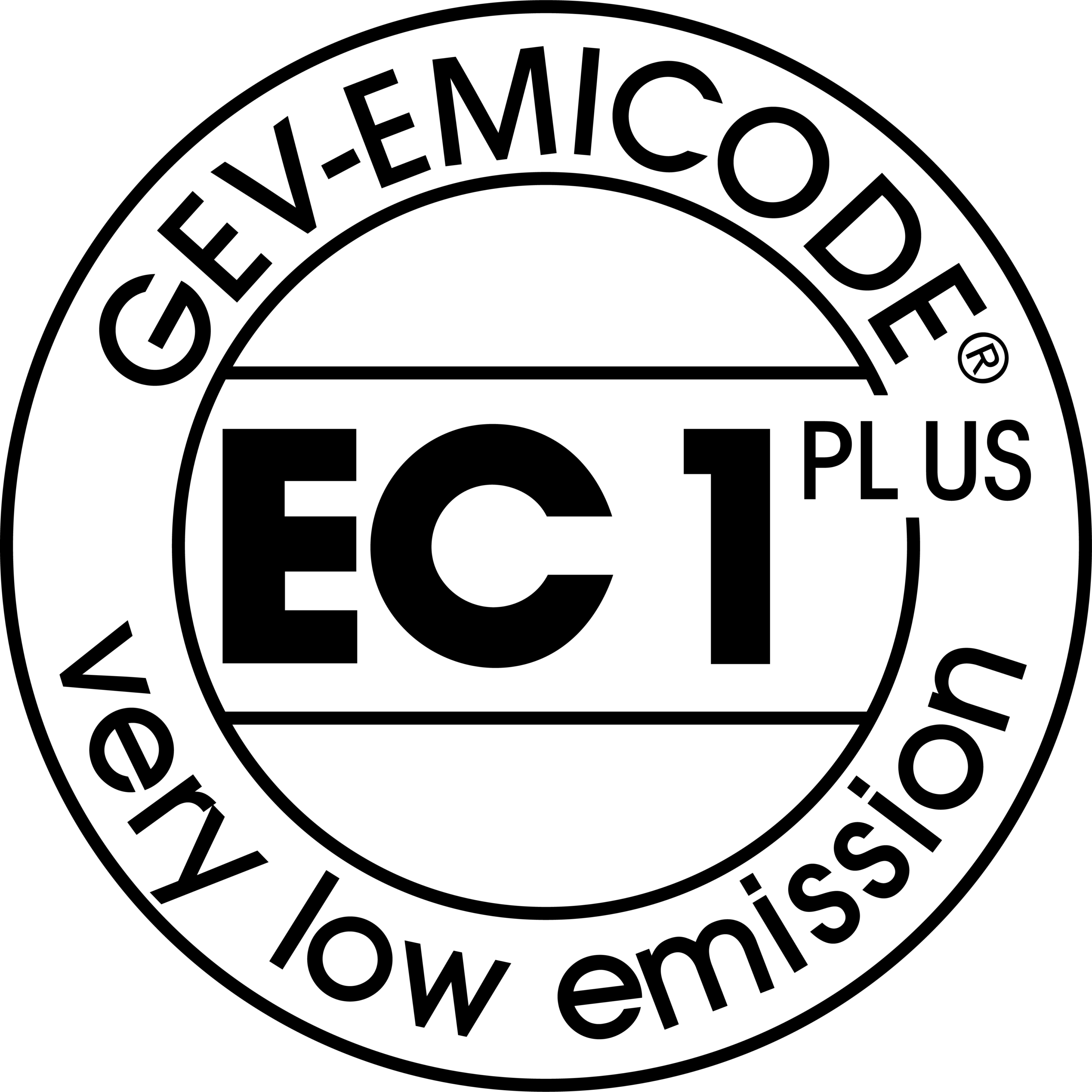 Certificat EC1 Plus