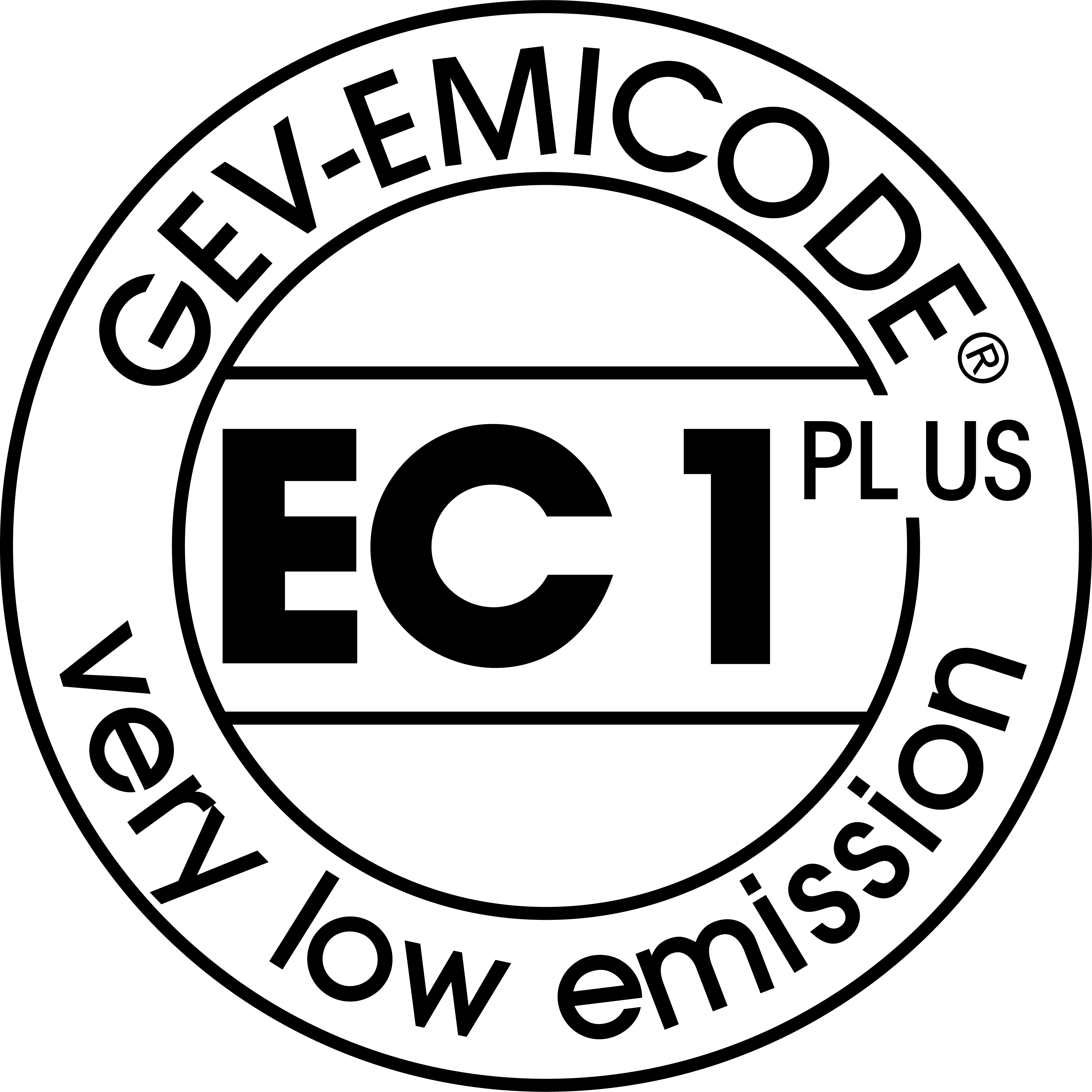 EC1 Plus Certificate