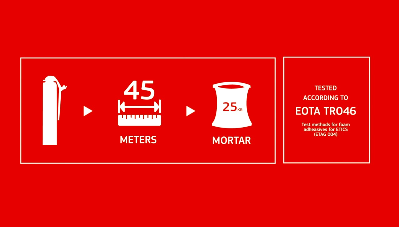 Play video: How to replace mortar or screws with foam adhesive?