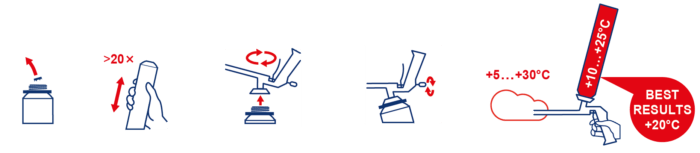 Gun foam usage instructions